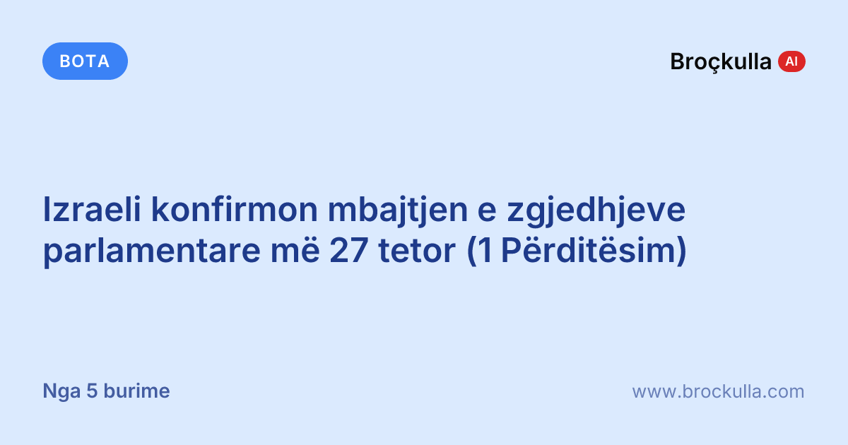 Izraeli konfirmon mbajtjen e zgjedhjeve parlamentare më 27 tetor (1 Përditësim)