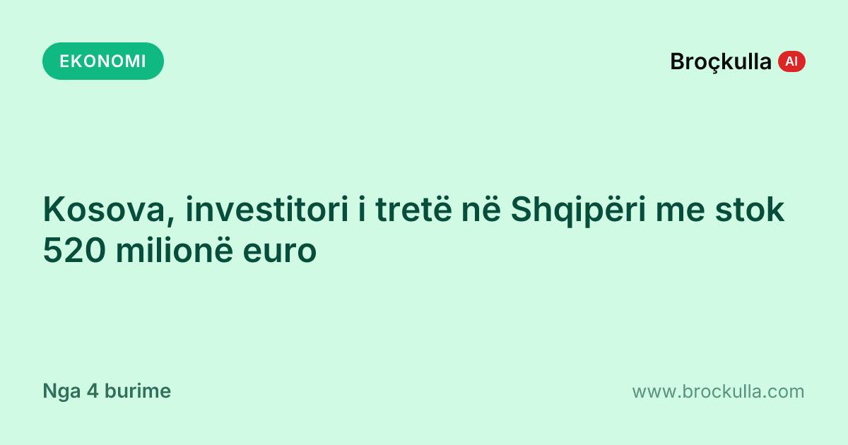 Kosova, investitori i tretë në Shqipëri me stok 520 milionë euro