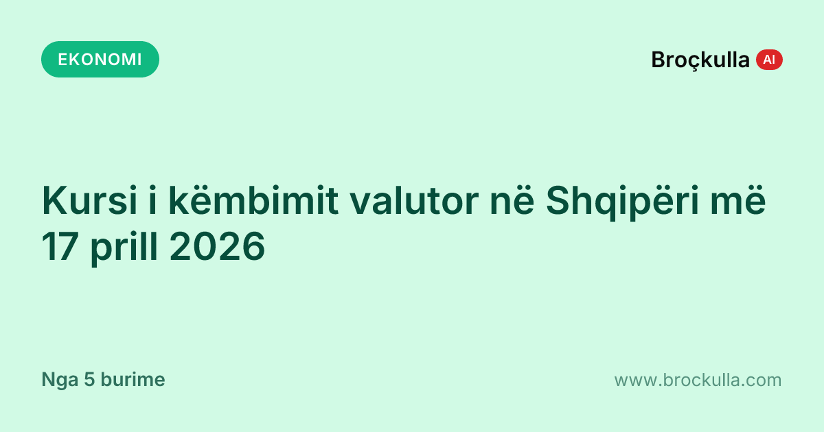 Kursi i këmbimit valutor në Shqipëri më 17 prill 2026