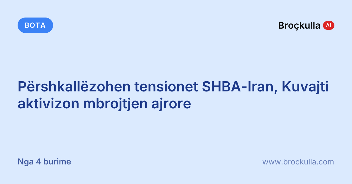 Përshkallëzohen tensionet SHBA-Iran, Kuvajti aktivizon mbrojtjen ajrore