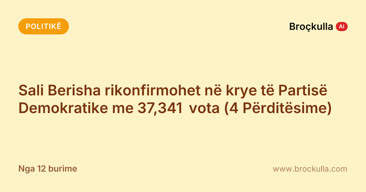 Sali Berisha rikonfirmohet në krye të Partisë Demokratike me 37,341 vota (4 Përditësime)