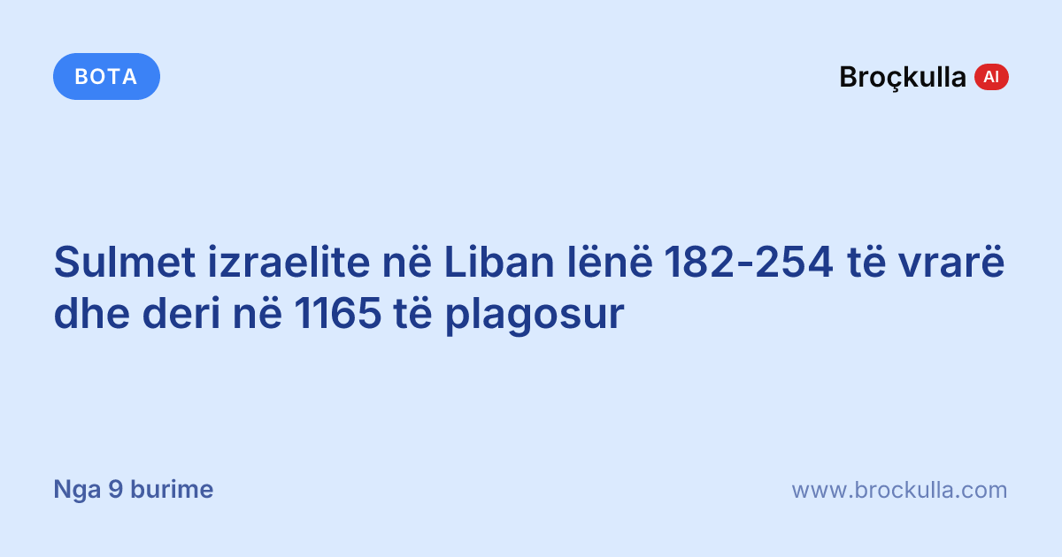 Sulmet izraelite në Liban lënë 182-254 të vrarë dhe deri në 1165 të plagosur